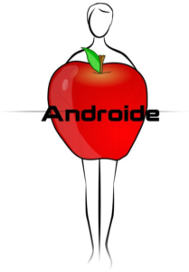 Somatotipo Androide