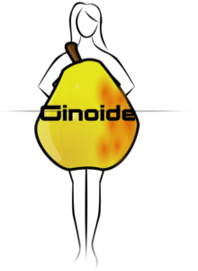 Somatotipo Ginoide