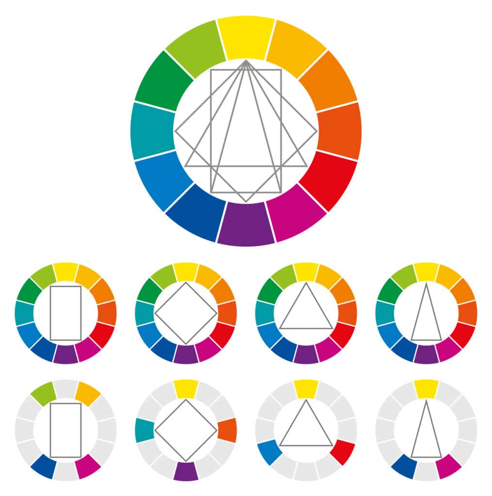 Color Wheel consulente immagine